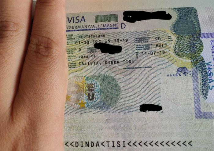 Visa Nasional untuk masuk ke Jerman